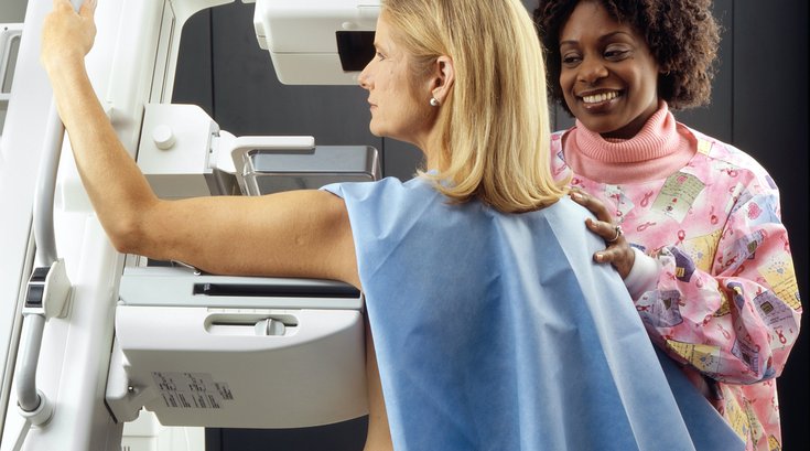Mammogram AI Software