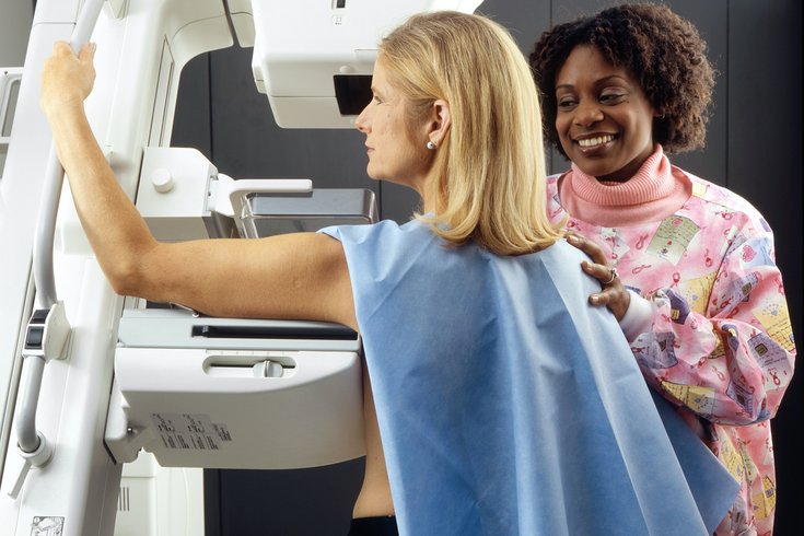 Mammogram AI Software