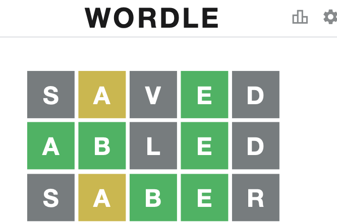 Wordle game template for guesses Art & Collectibles Digital