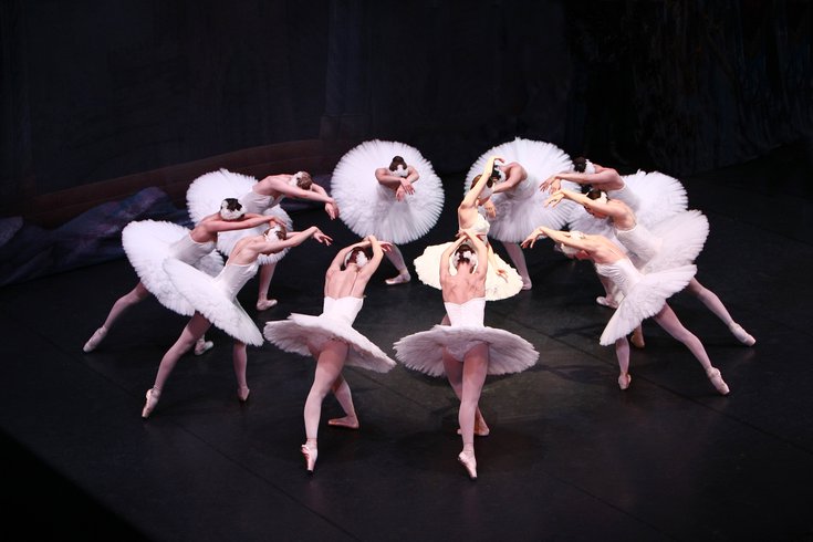 Swan Lake Russian Ballet