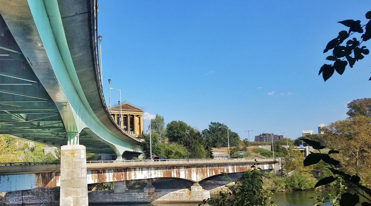 Federal Bridge Funding