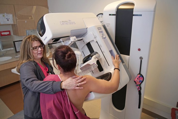 Breast Cancer Research