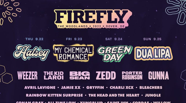 Firefly Lineup