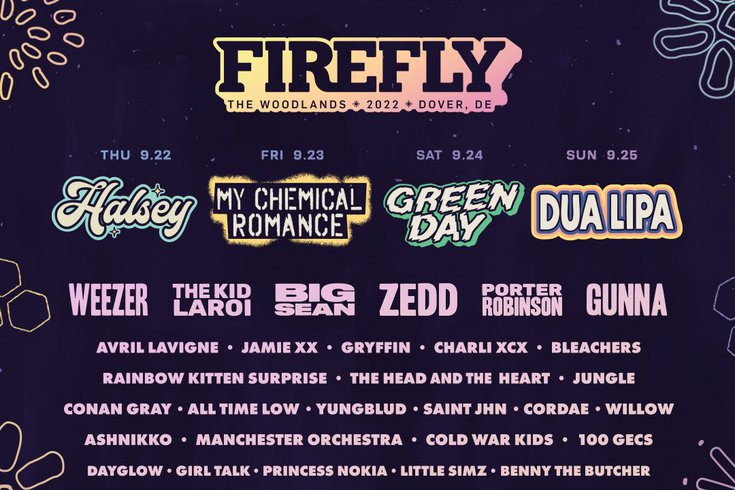 Firefly Lineup