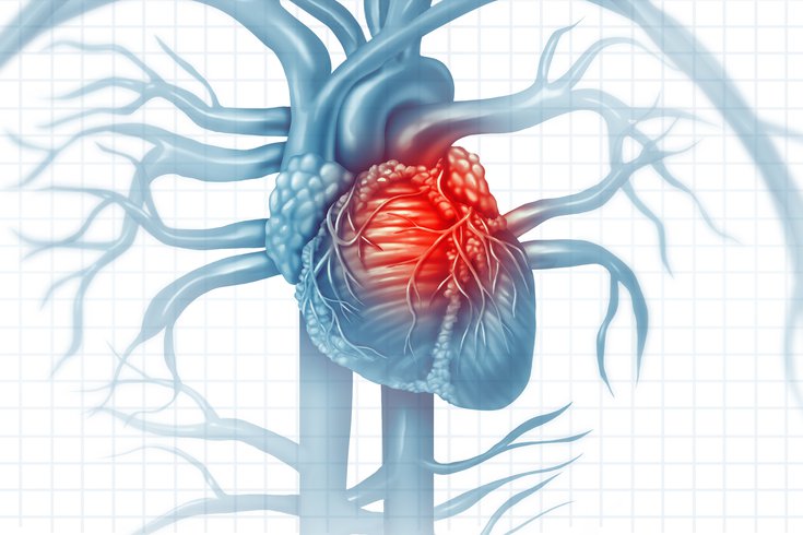 Coronavirus Heart Health COVID-19