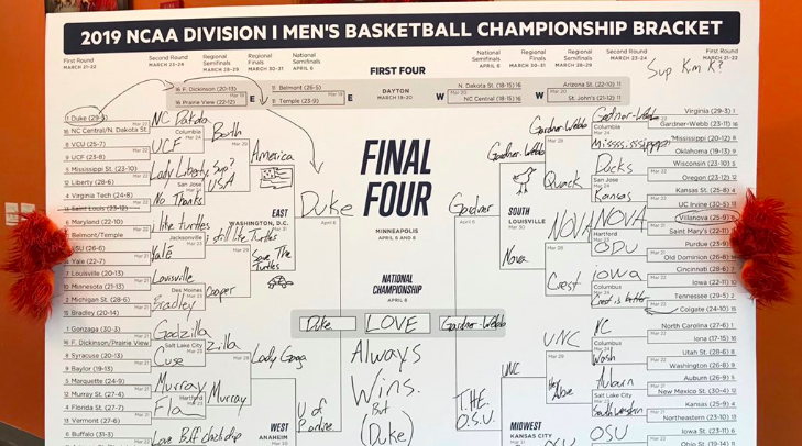 Gritty March Madness