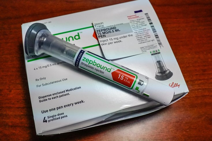 Zepbound GLP-1 Drugs