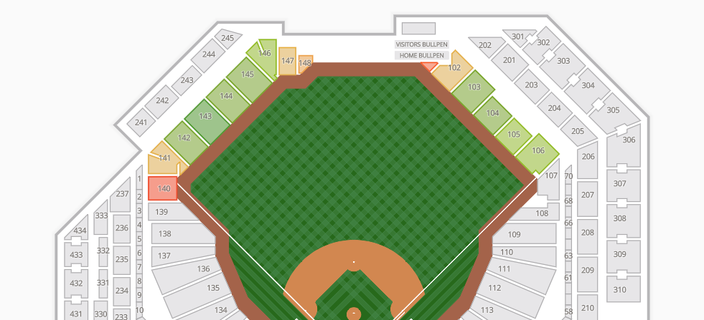 Here Are The Best Seats At Citizens Bank Park If You Want To Catch A Home Run Phillyvoice