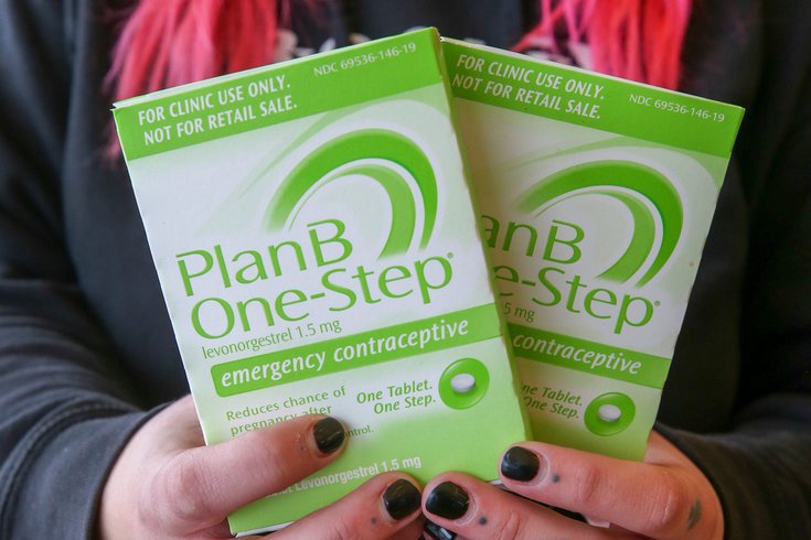 Plan B Contraception