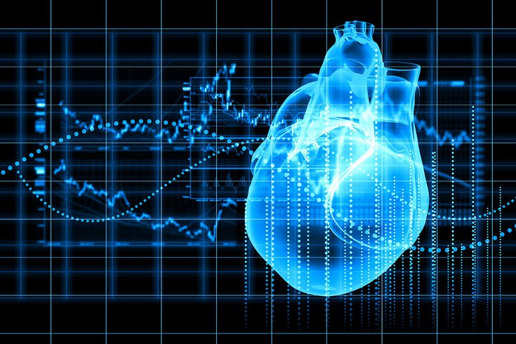Heart Scan Health 05152019