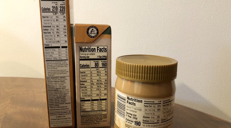 FDA ingredient regulations ease