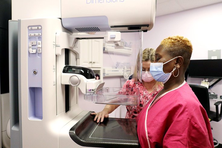 Mammograms Breast Cancer