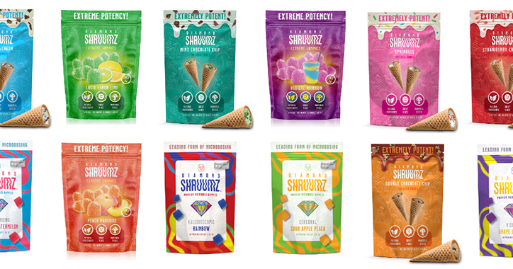 Diamond Shruumz chocolate bars, cones and gummies linked to illnesses in 8 states, FDA says - Vimarsana News