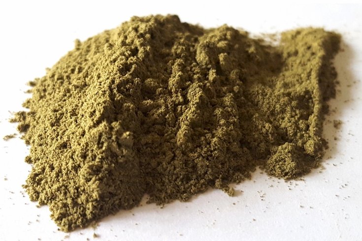 kratom facts