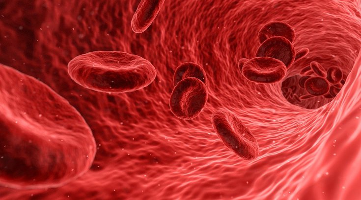 Anemia COVID-19