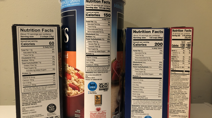 Nutrition Facts Labels