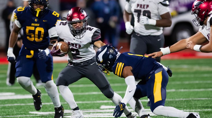 Youth Sports Concussions