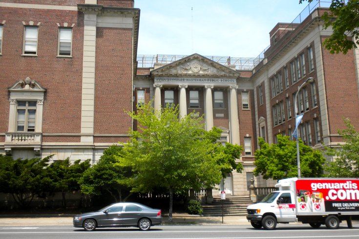 Best high schools Philly