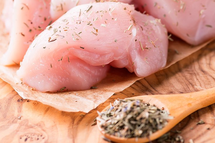Raw Chicken Poultry 08202019