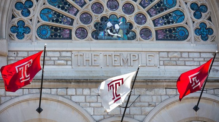 temple university police scam