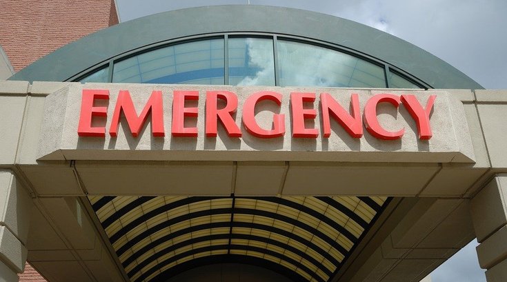 Emergency Department Wait Times