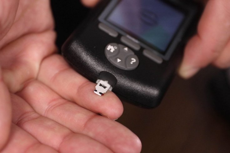 Undiagnosed Diabetes Rate