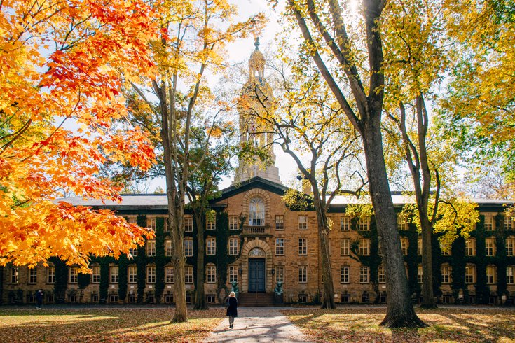 Princeton University Financial Aid