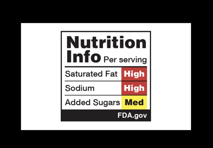 Front Food Label FDA