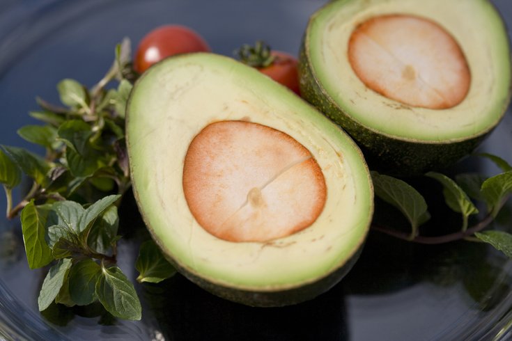Avacados Dietary Fiber