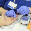 Cholesterol Treatment Guidelines