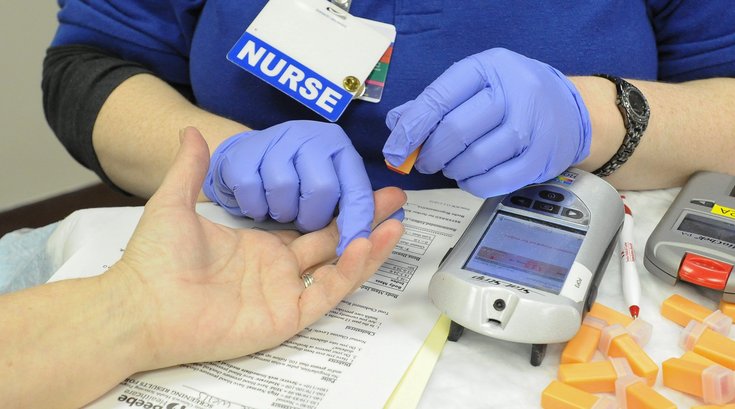 Cholesterol Treatment Guidelines