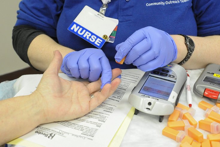 Cholesterol Treatment Guidelines