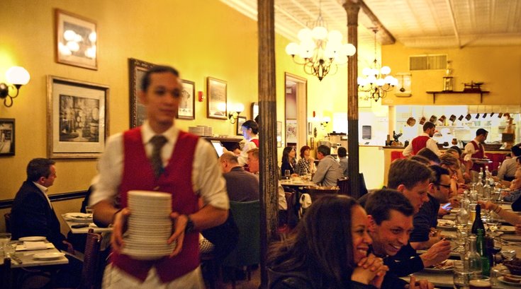 Bistrot La Minette