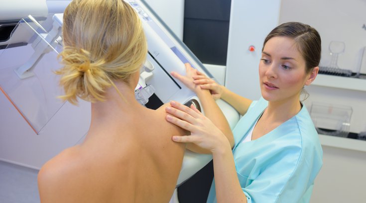 Mammogram Breast Cancer