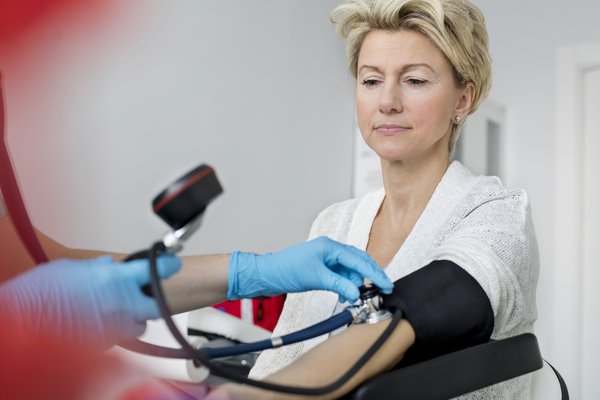 Hypertension Dementia Risk