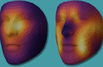 AI Face Cancer