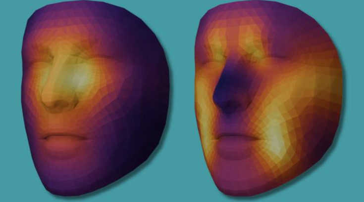 AI Face Cancer