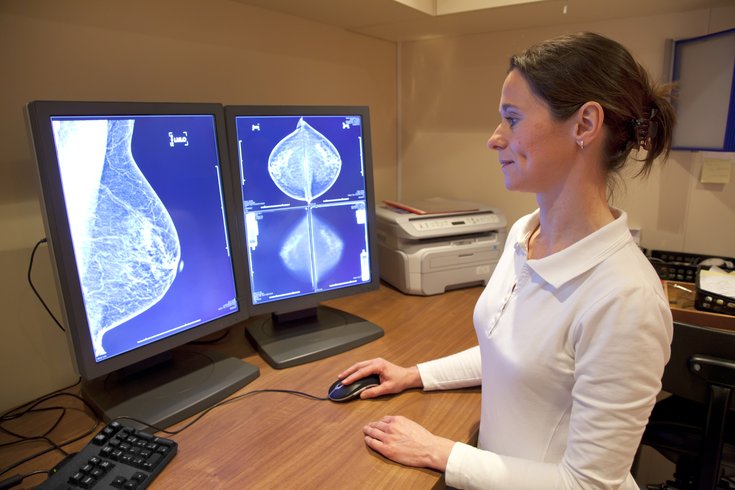 Mammograms Heart Disease