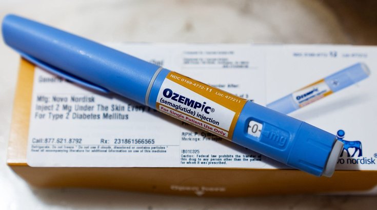 Obesity Rate Ozempic