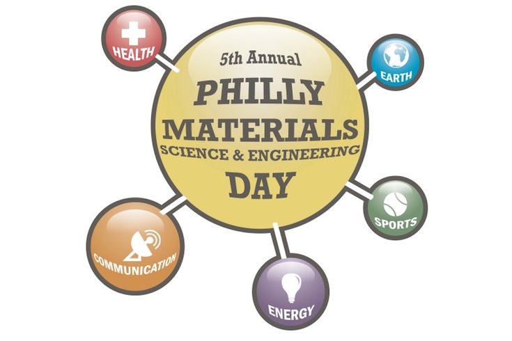 Philly Materials Day