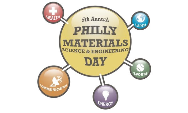 Philly Materials Day