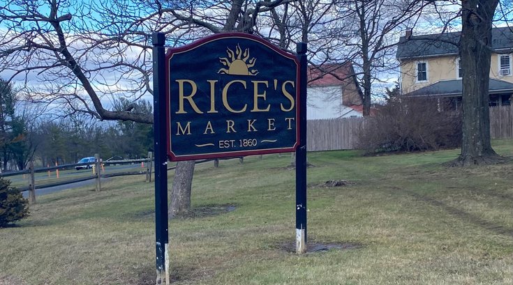 Rice's Market Closing