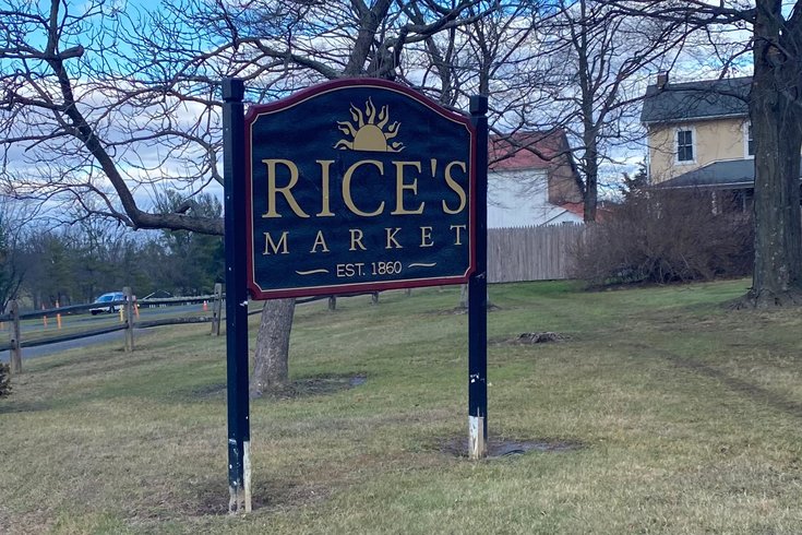 Rice's Market Closing