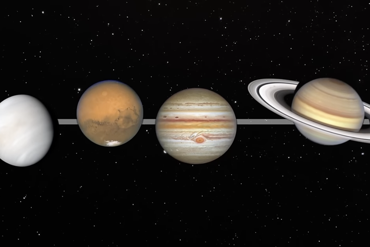 Parade of Planets