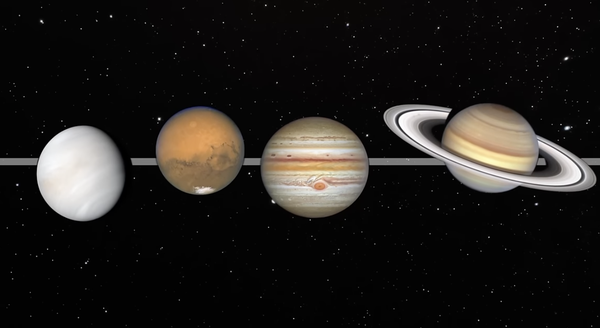 Parade of Planets