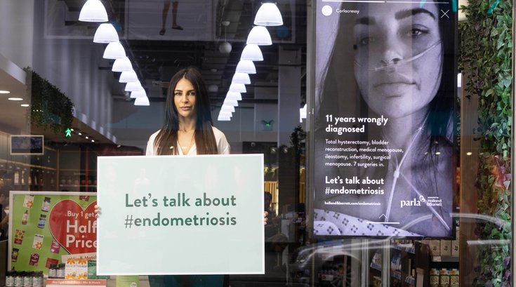Endometriosis Millions of Women