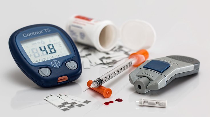 Diabetes Care Guidelines