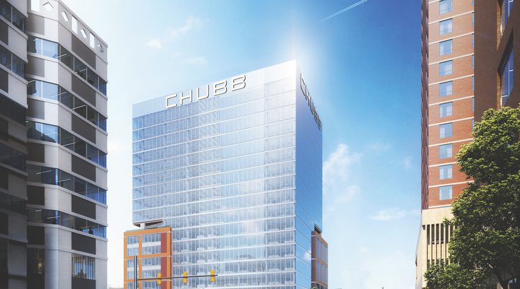 Chubb Office Center City