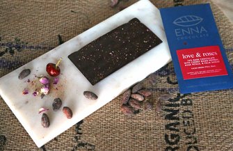 Dark Chocolate Aging