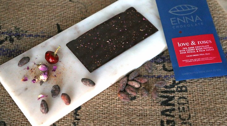 Dark Chocolate Aging